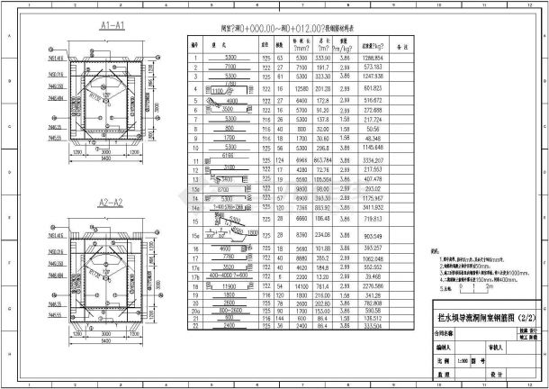 某拦河坝导流洞工程设计cad施工图-图一