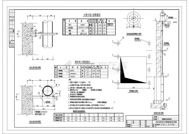 [辽宁]污水处理厂CAD给排水设计施工工艺粗格栅及提升泵房-图一