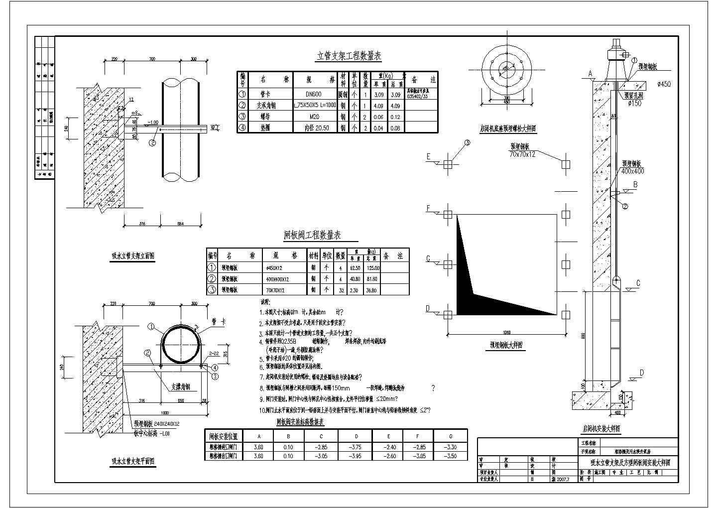 [辽宁]污水处理厂CAD给排水设计施工工艺粗格栅及提升泵房