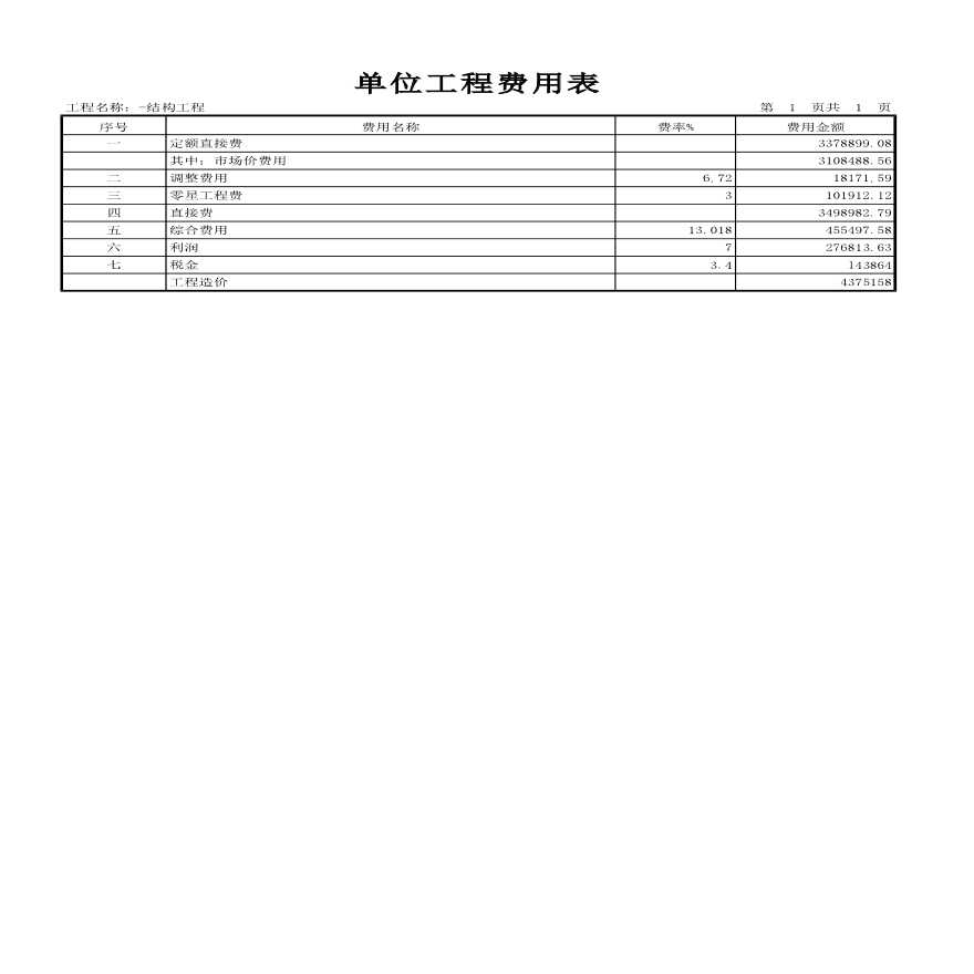北京某学校土建工程概算书