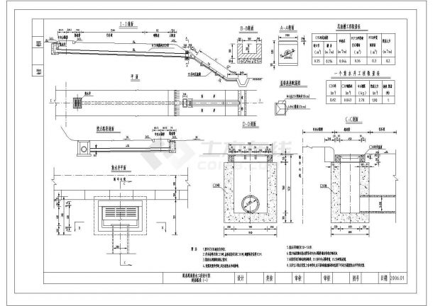 某公路工程给排水施工CAD整套竣工图-图二