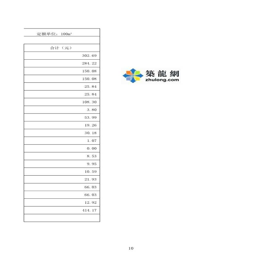 湖南省栗木节水灌溉示范项目初步设计概算书-图二