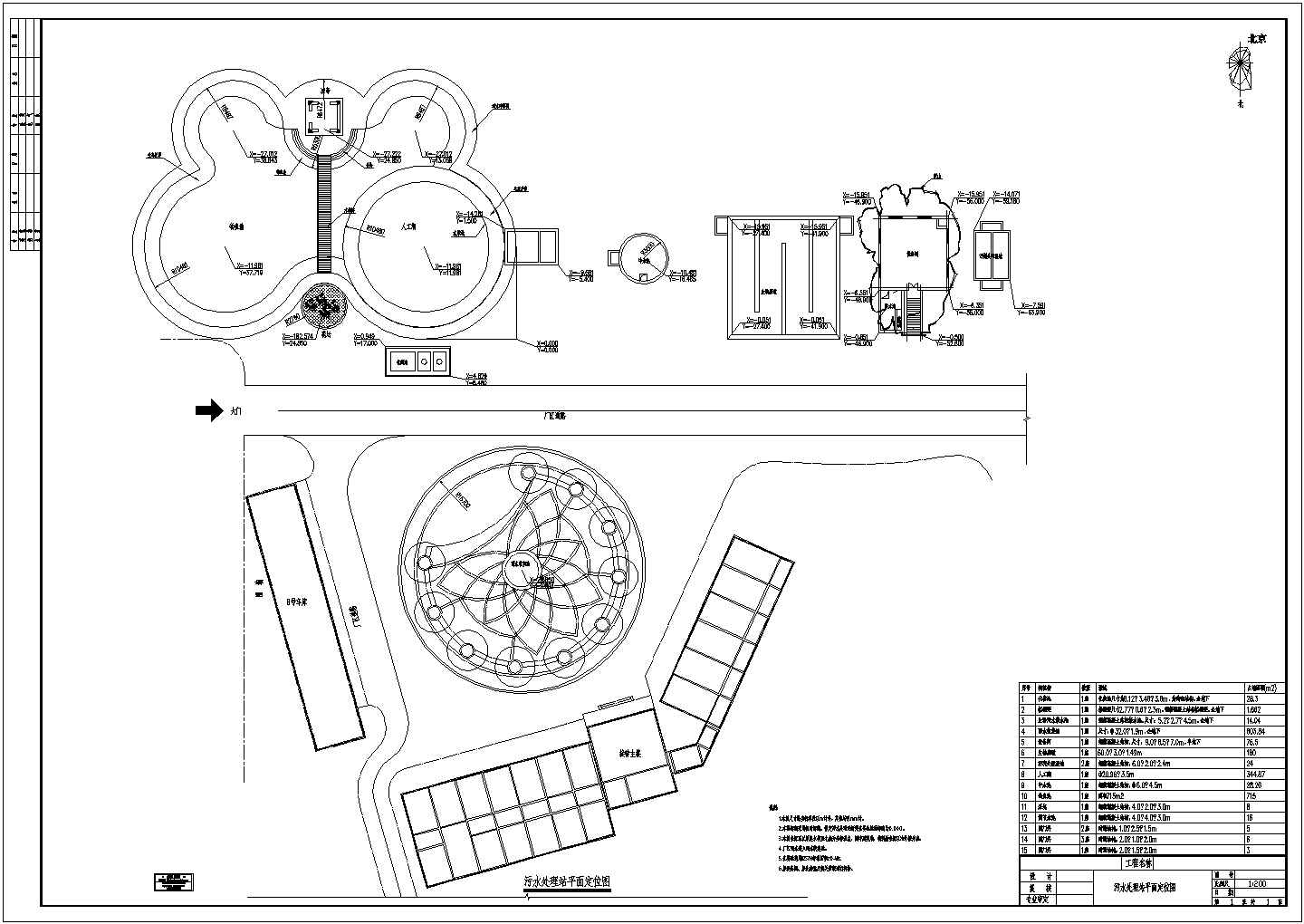 某厂区污水处理站改造工程CAD给排水大样施工图