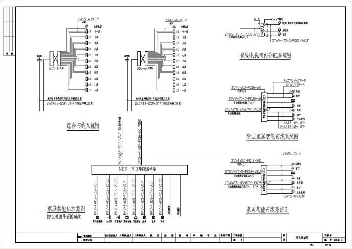 某平面图12号楼CAD大样节点建筑构造图纸_图1