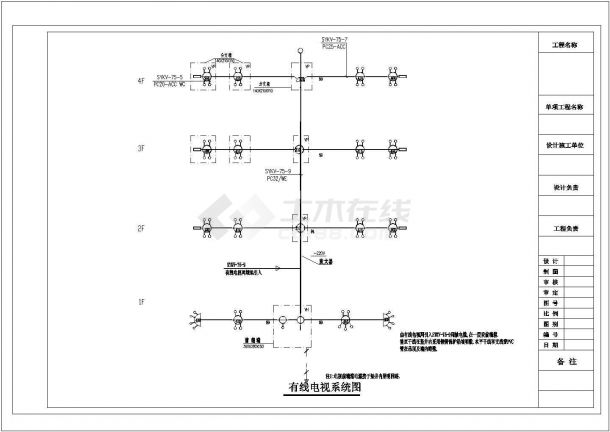杭州某五层宾馆设计装修电视布线CAD构造设计平面图-图二