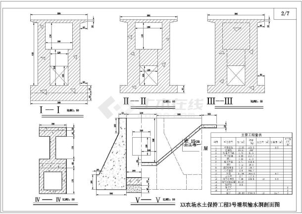 农场水土保持塘坝输水洞工程设计cad施工图-图二