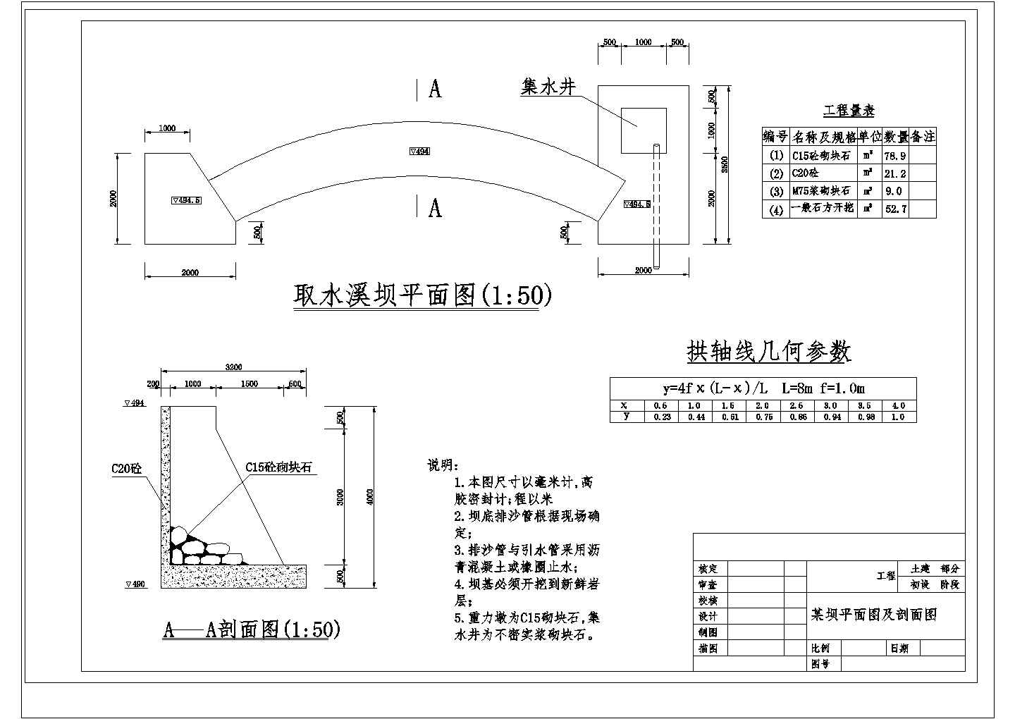 山区小型重力坝平剖面设计cad施工图纸