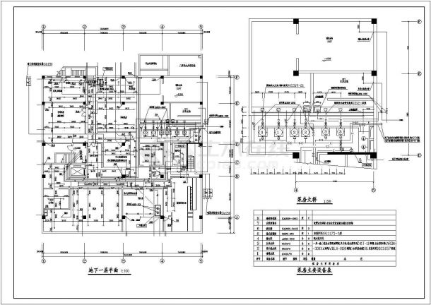 长31.4米宽28米-1+7层中医院门诊医务楼给排水施工图-图一