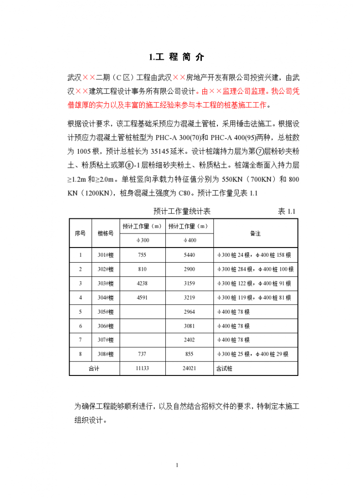 某市某工程二期c组团桩基工程（锤击管桩）施工组织设计-图一