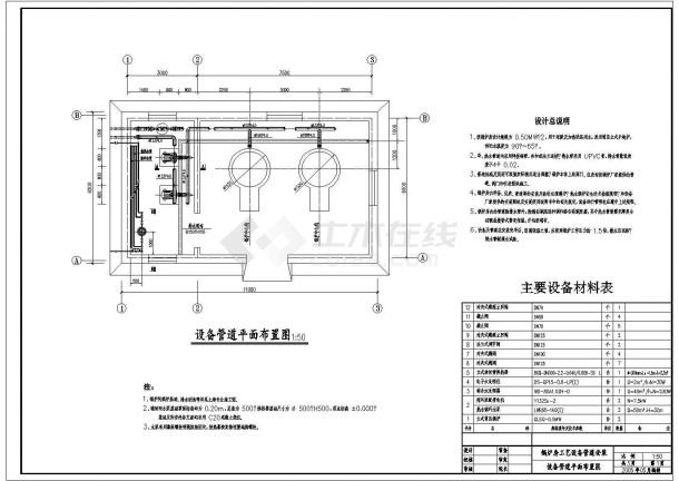 常用压锅炉房采暖设计cad施工方案图-图二