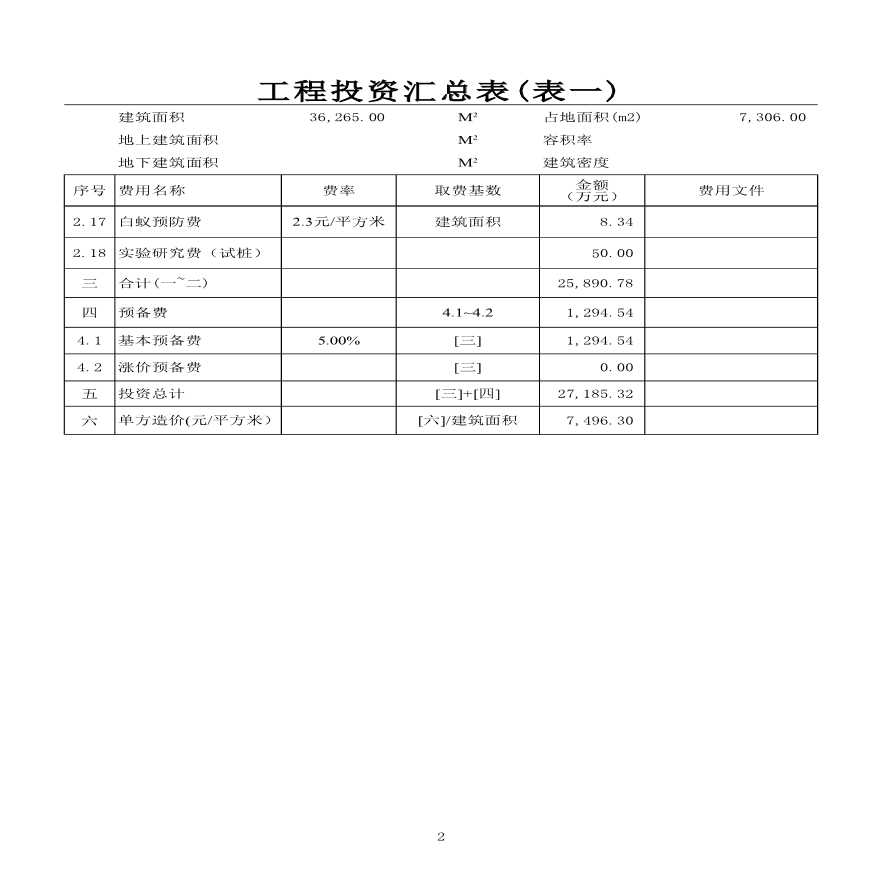 江苏某图博中心投资估算-图二