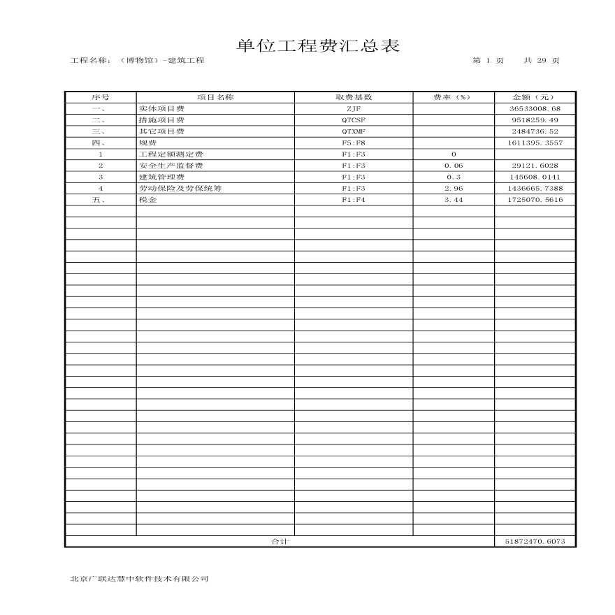 江苏某博物馆建筑工程概算