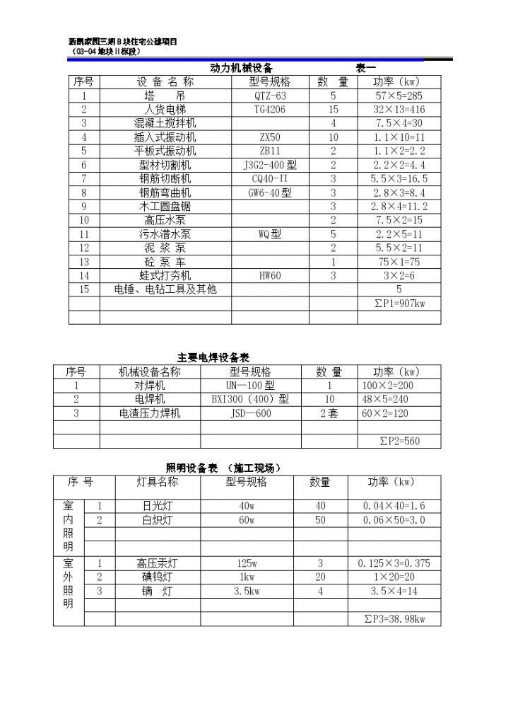 新开家园三期住宅工程施工用电专项方案-图二