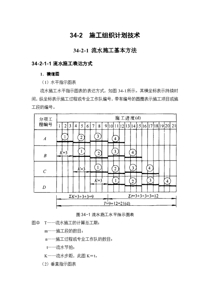 某地区施工组织计划技术详细文档-图一