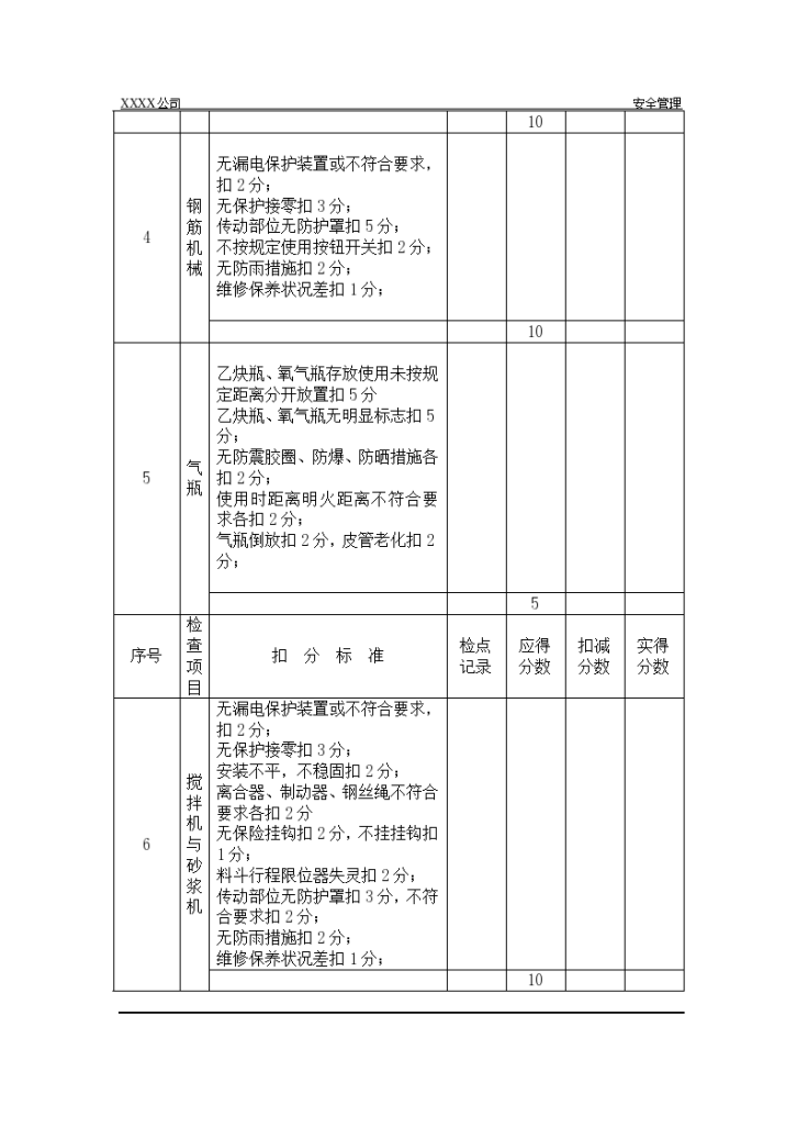 某建筑工程施工机具检查评分表-图二