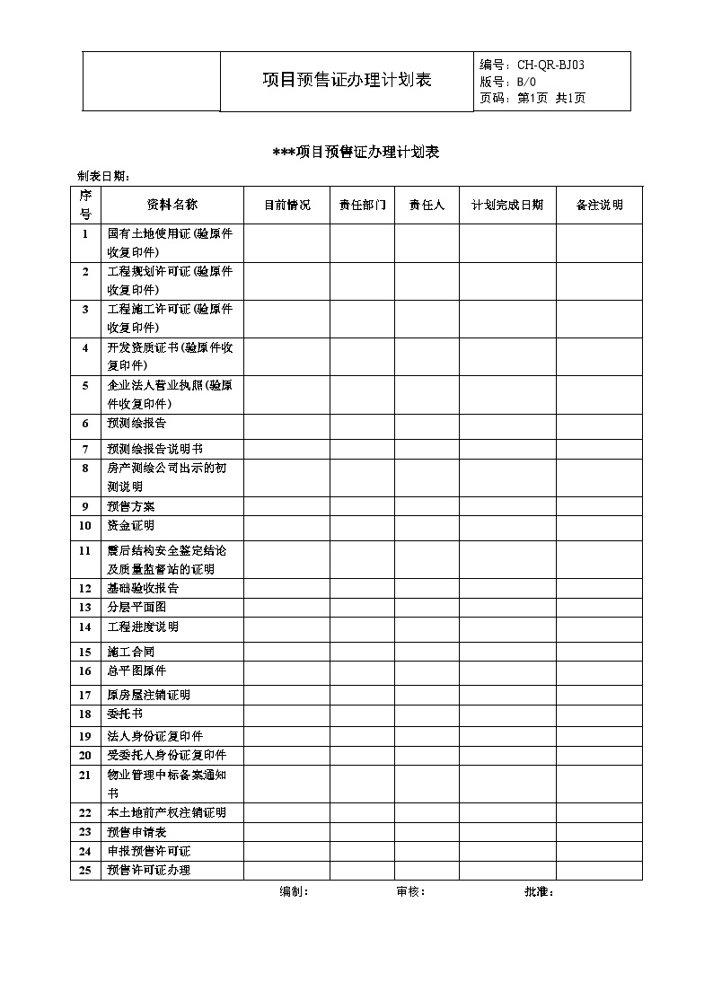 BJ03.项目预售证办理计划表-房地产公司管理资料.doc-图一