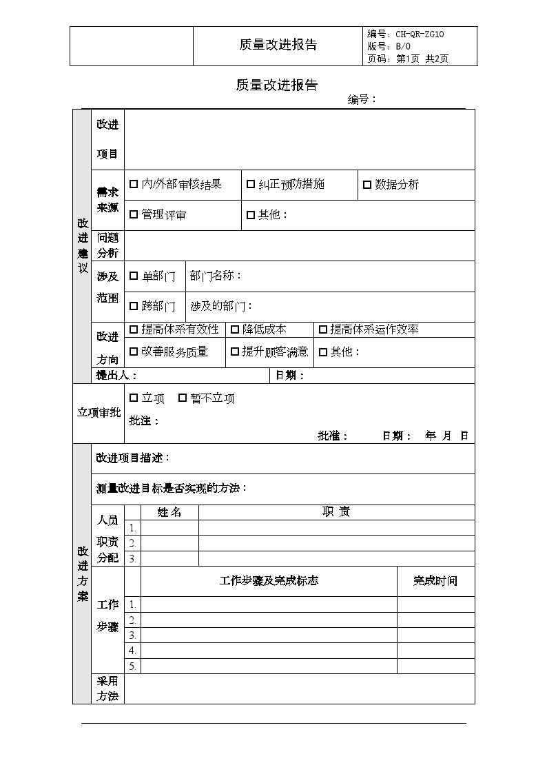 ZG10 质量改进报告-房地产公司管理资料.doc-图一