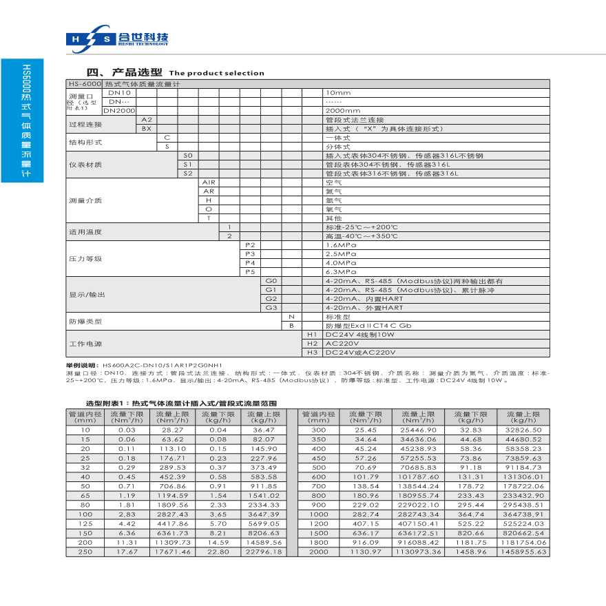 热式气体质量流量计产品选型资料-图二