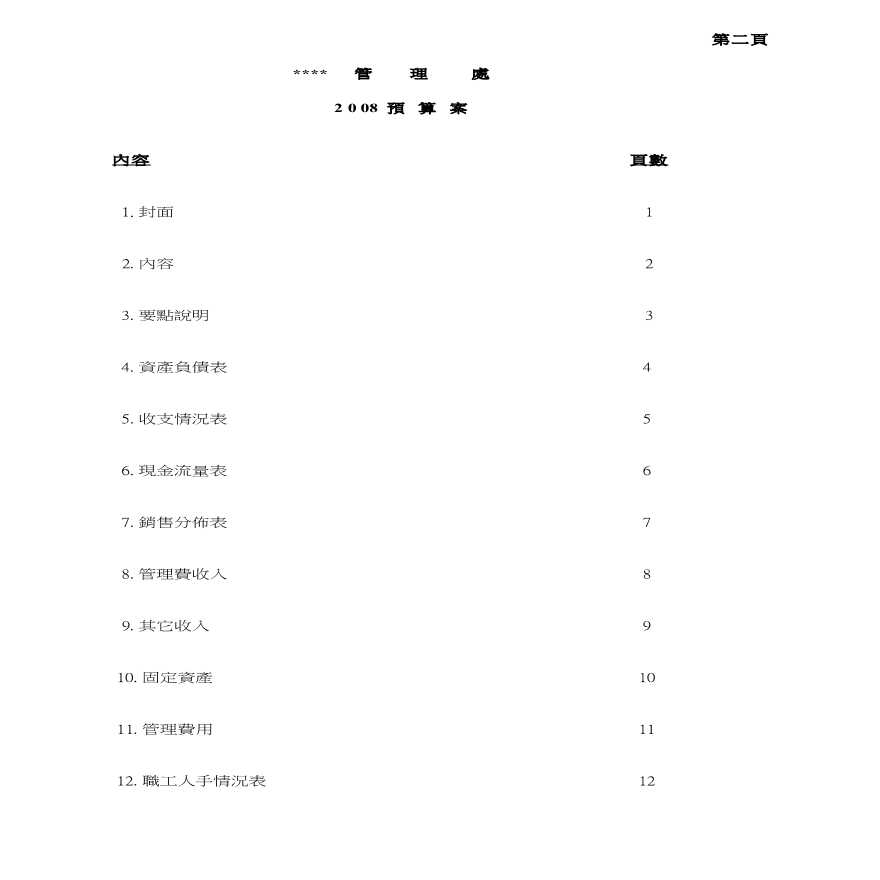 翰林雅苑物业管理费用预算-图二