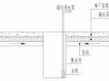 地下室设计图片1