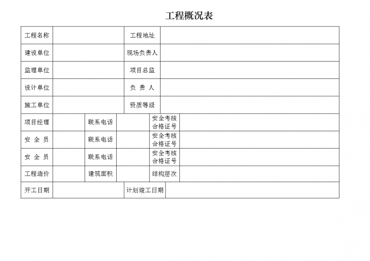 装修工程施工安全管理台帐-图二