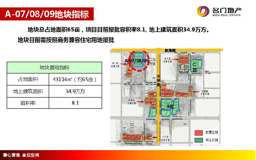 [郑州]房地产住宅项目定位报告研究（123页，案例分析）-图二