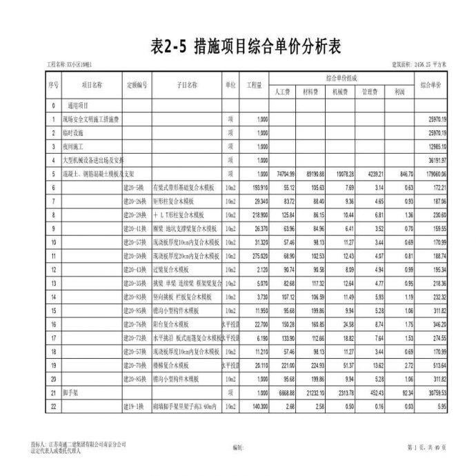 南京某典型住宅土建工程量清单报价书_图1