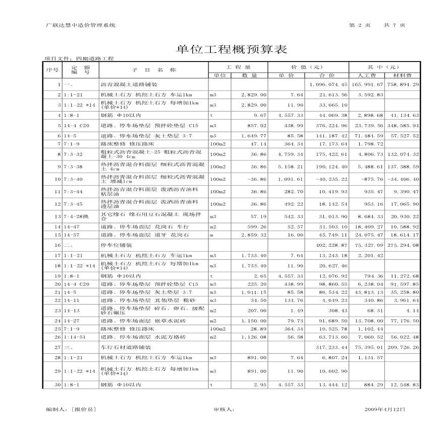 小区室外综合管线及道路工程预算书含图纸及软件实例-图二