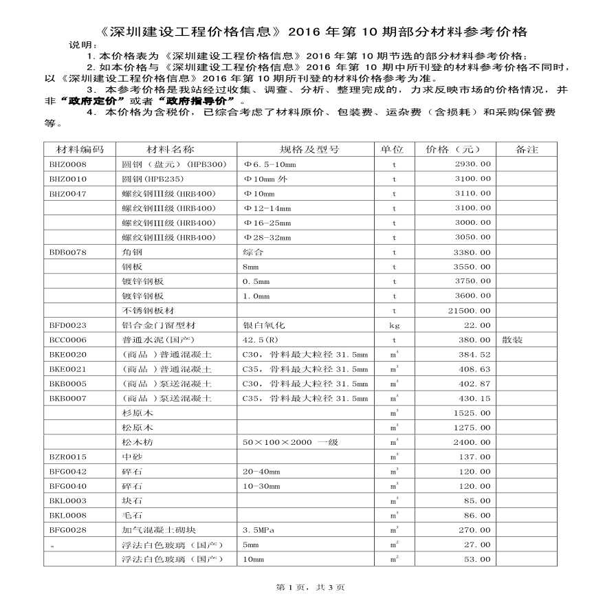 深圳2016年10月建设工程材料价格信息-图一