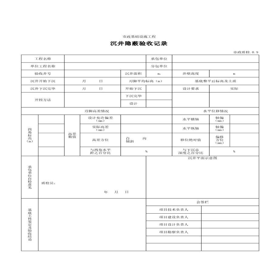 某市政工程沉井隐蔽验收记录-图一