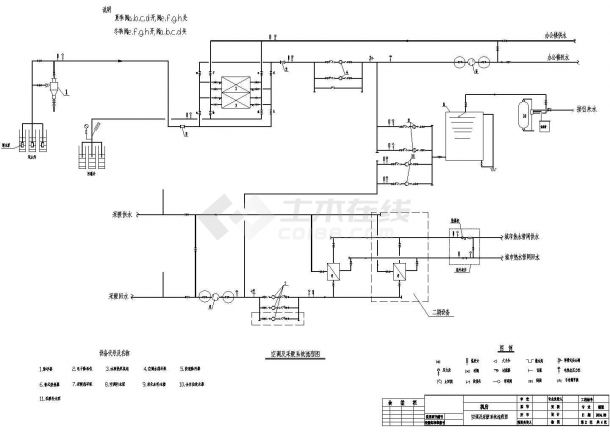 某科技园区水源热泵工程方案设计cad施工图-图二