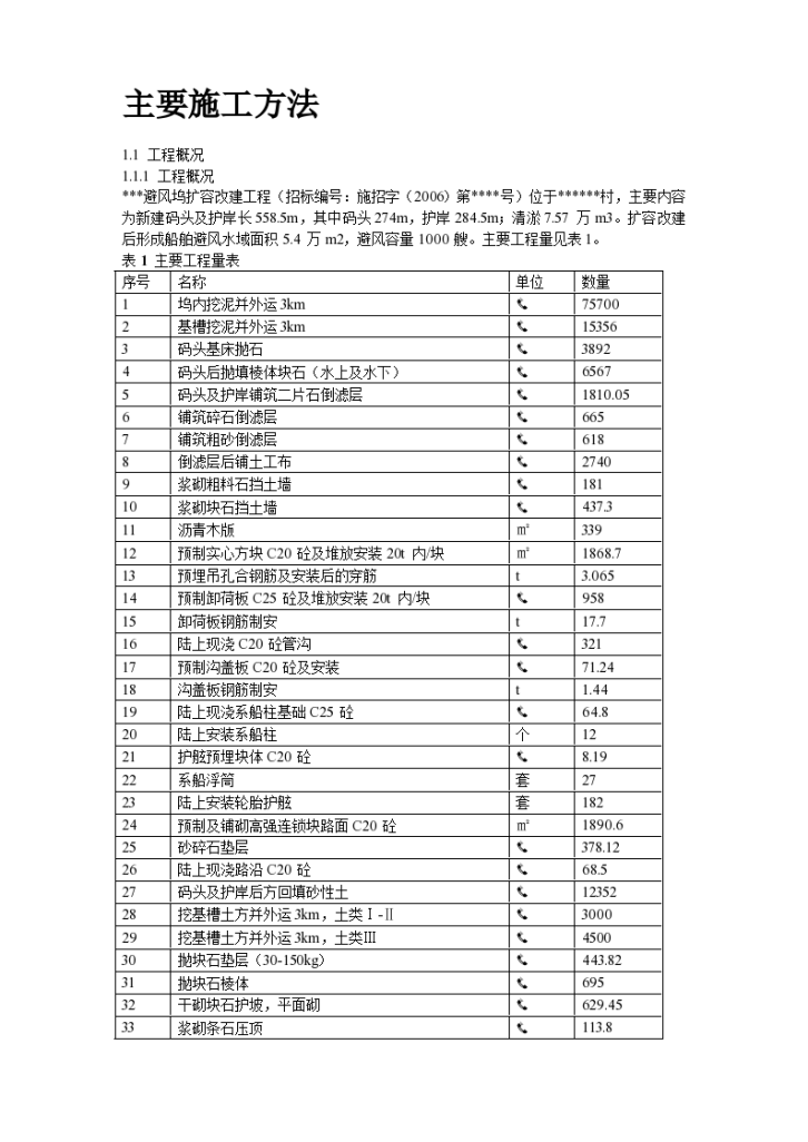 某地区扩容改建施工组织设计方案详细文档-图二