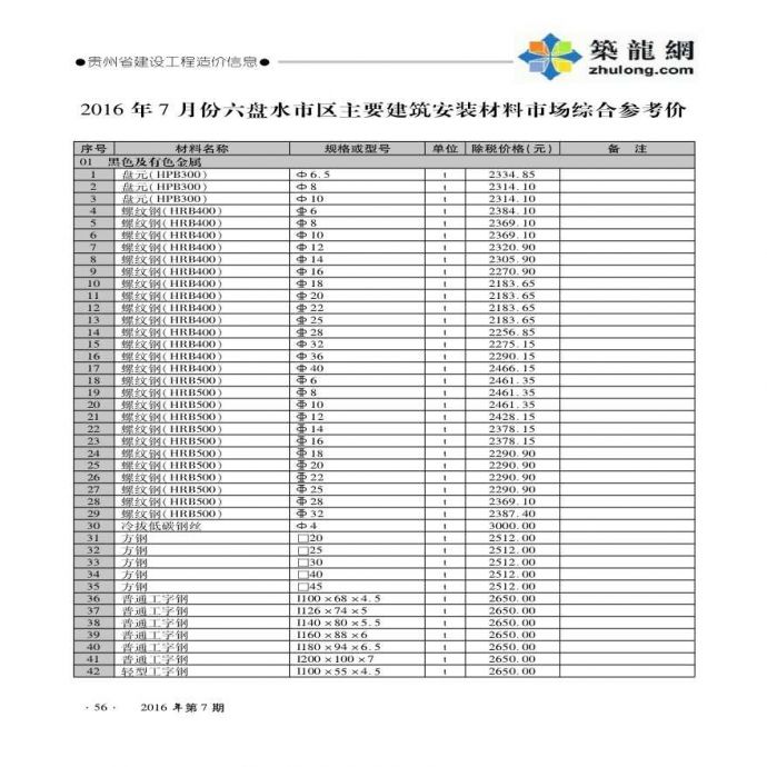 [六盘水]2016年7月建筑安装材料价格信息_图1