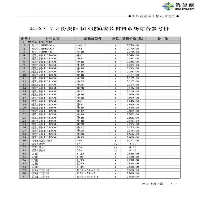 [贵阳]2016年7月建筑安装材料价格信息_图1