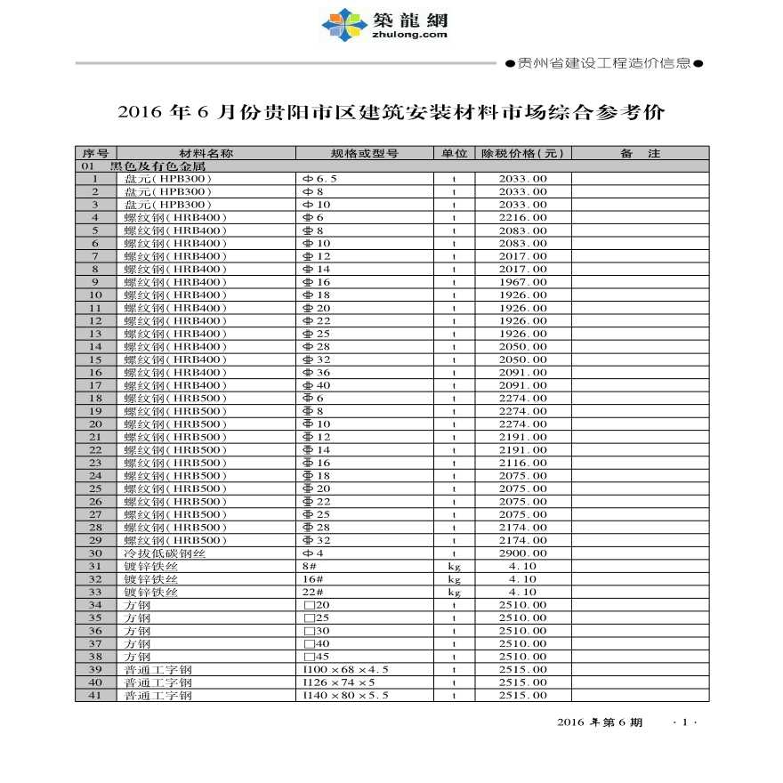 [贵阳]2016年6月建筑安装材料价格信息-图一