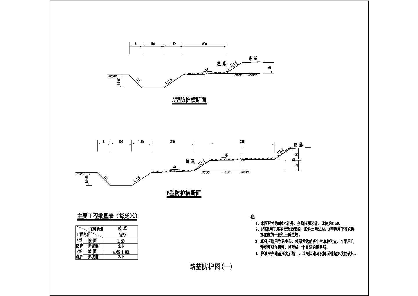 某路基防护CAD大样构造施工