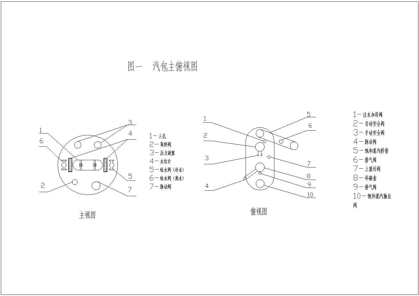 某锅炉CAD大样主视图加俯视图