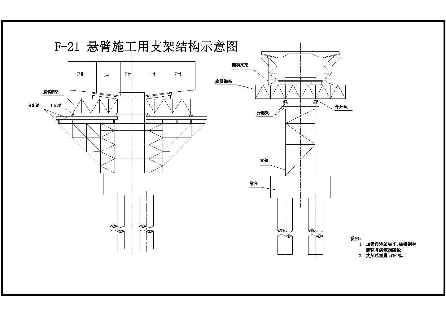 某悬灌法支架侧面CAD大样