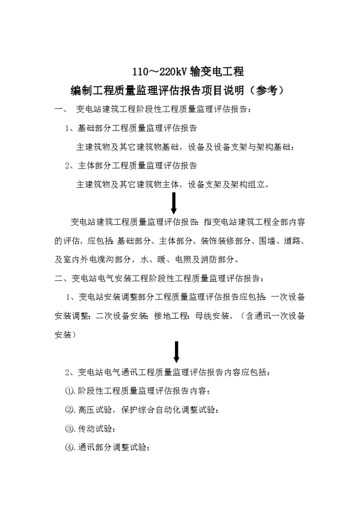 某输变电工程质量监理评估报告项目说明-图二