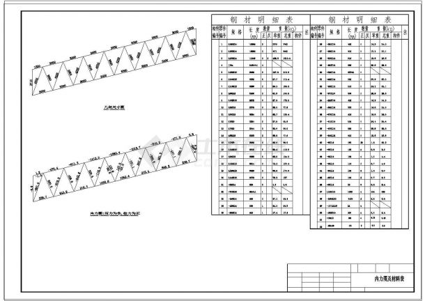 24米钢桁架标准设计图 节点详细-图二
