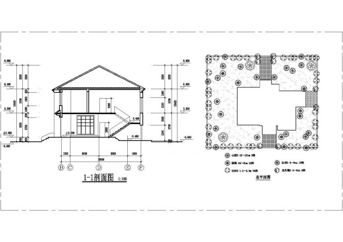 现代风格住宅建筑方案CAD参考图_图1