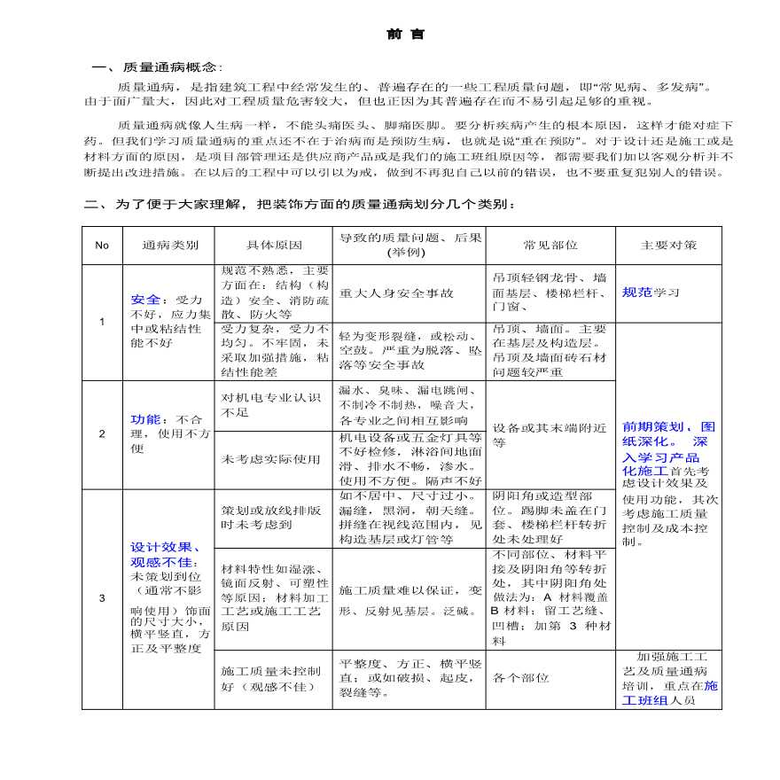 装饰工程质量通病与预防措施（117页）-图一