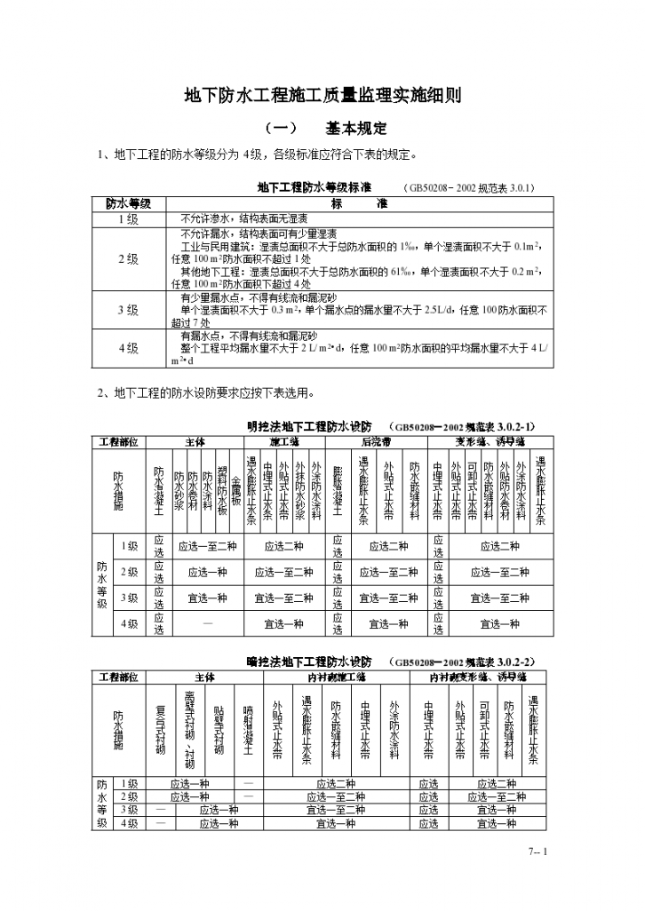 地下防水工程施工质量监理实施细则共11页-图一