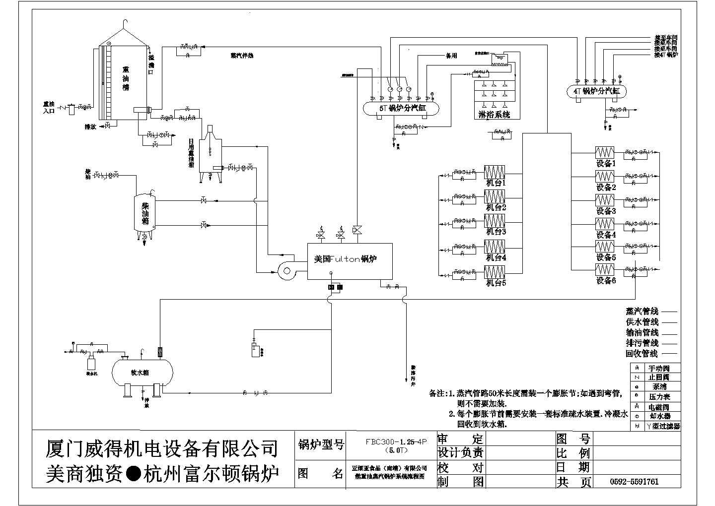 某南靖锅炉蒸汽CAD设计施工流程图