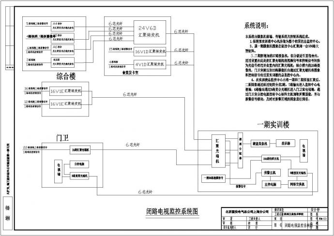 苏州工业技术学校弱电设计图纸7_图1