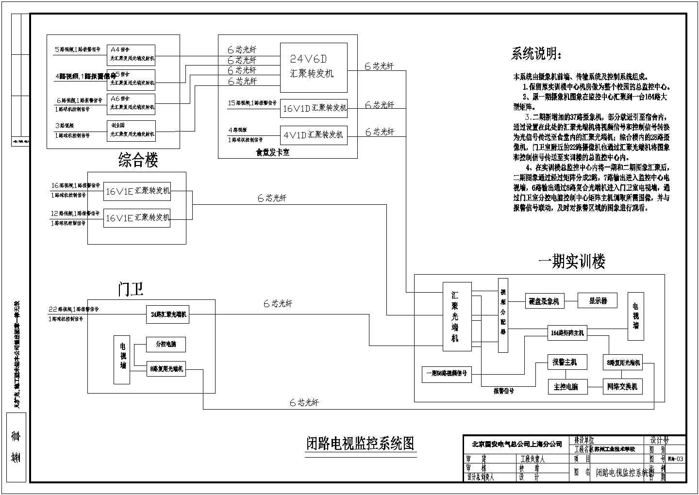 苏州工业技术学校弱电设计图纸7