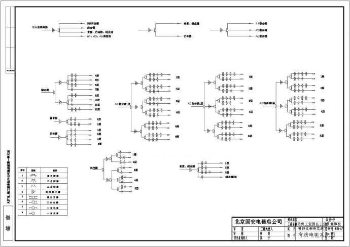苏州工业技术学校弱电设计图纸15_图1