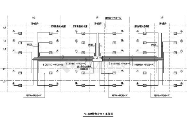 某小区宽带网络CAD大样设计系统图-图二