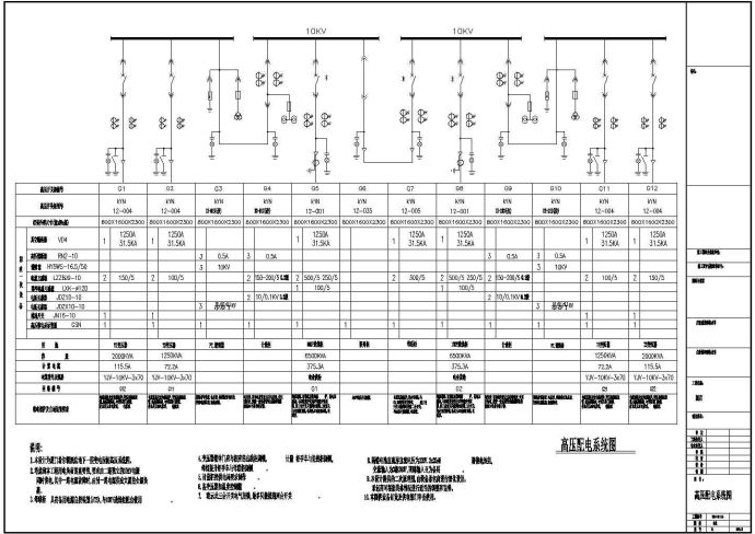 某酒店高压配电CAD大样系统图_图1