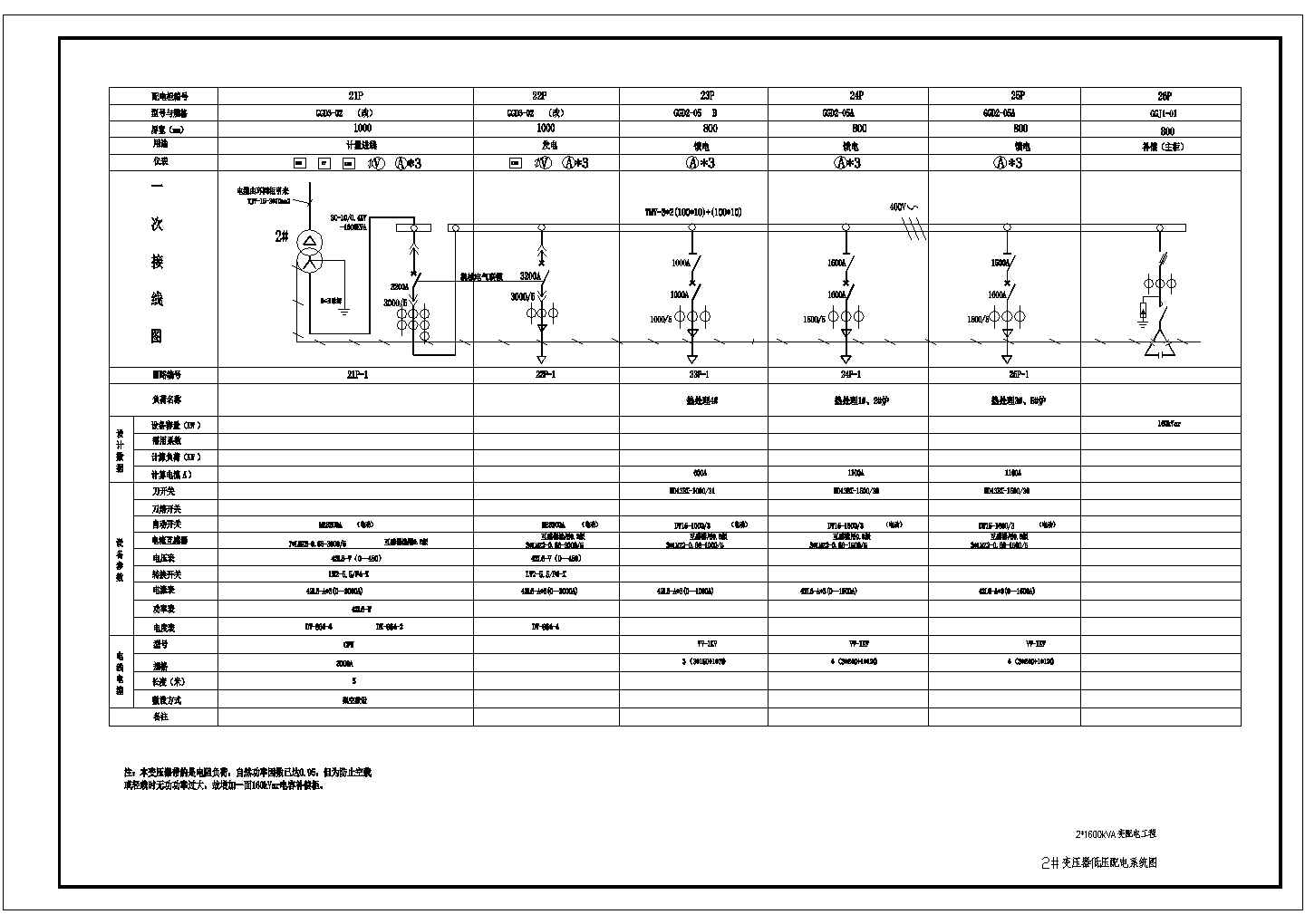 某2x1600kVA变配电工程CAD设计电气图纸